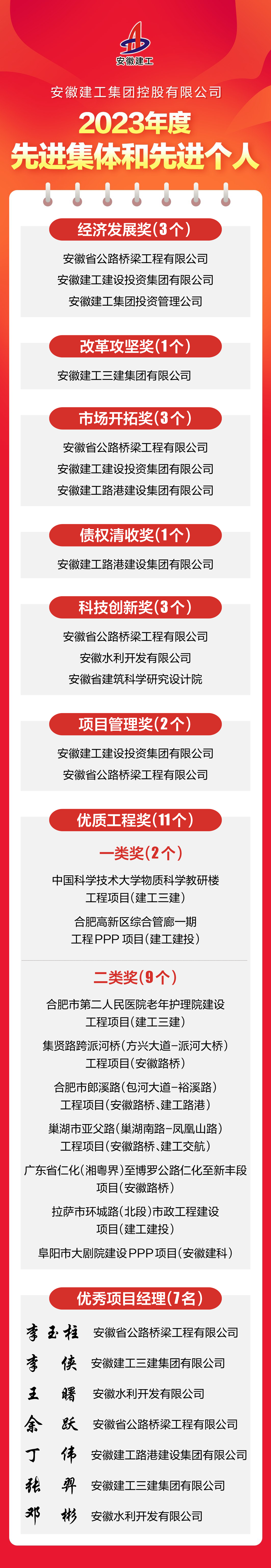 欢迎光临888集团(中国区)官方网站-Online Platform