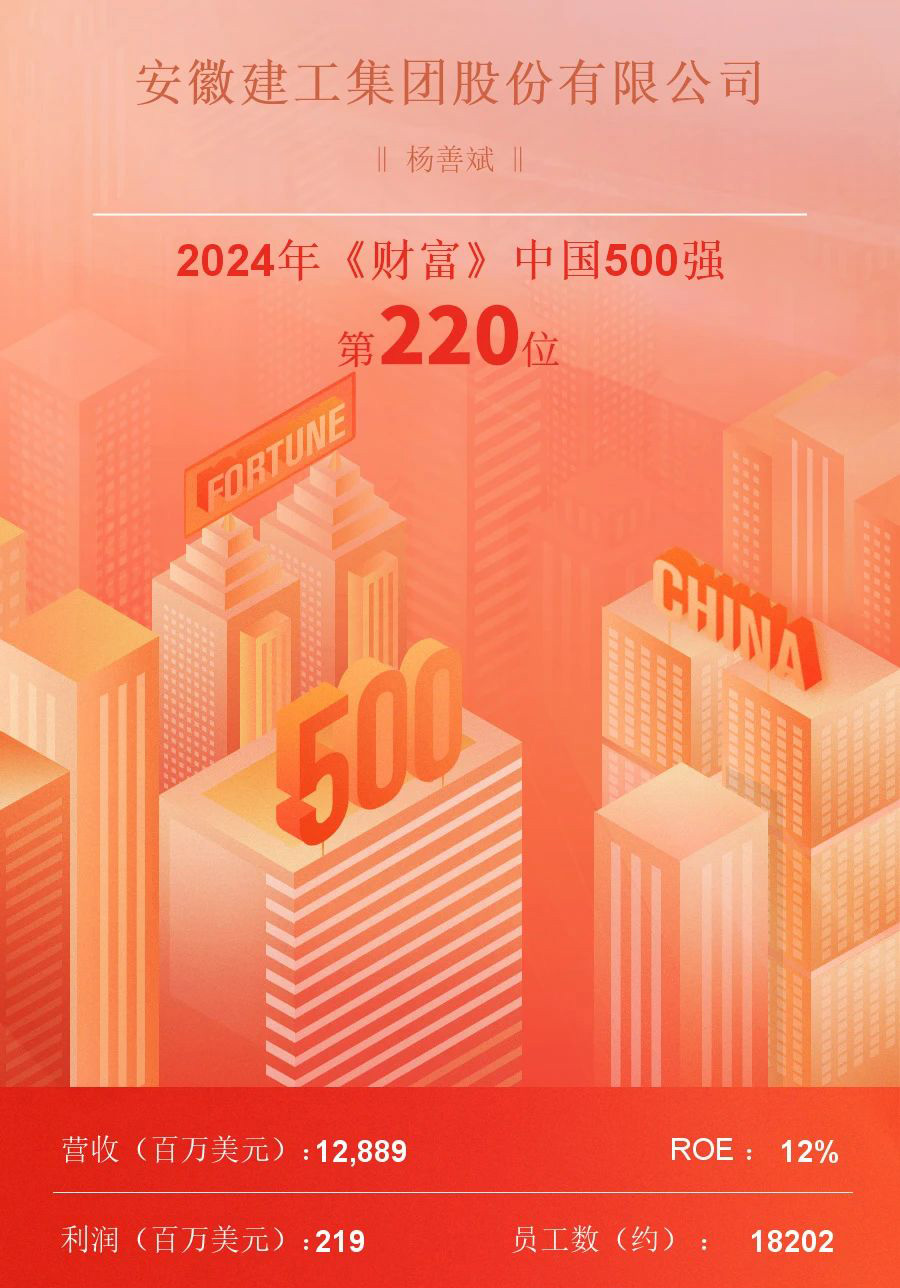 欢迎光临888集团(中国区)官方网站-Online Platform