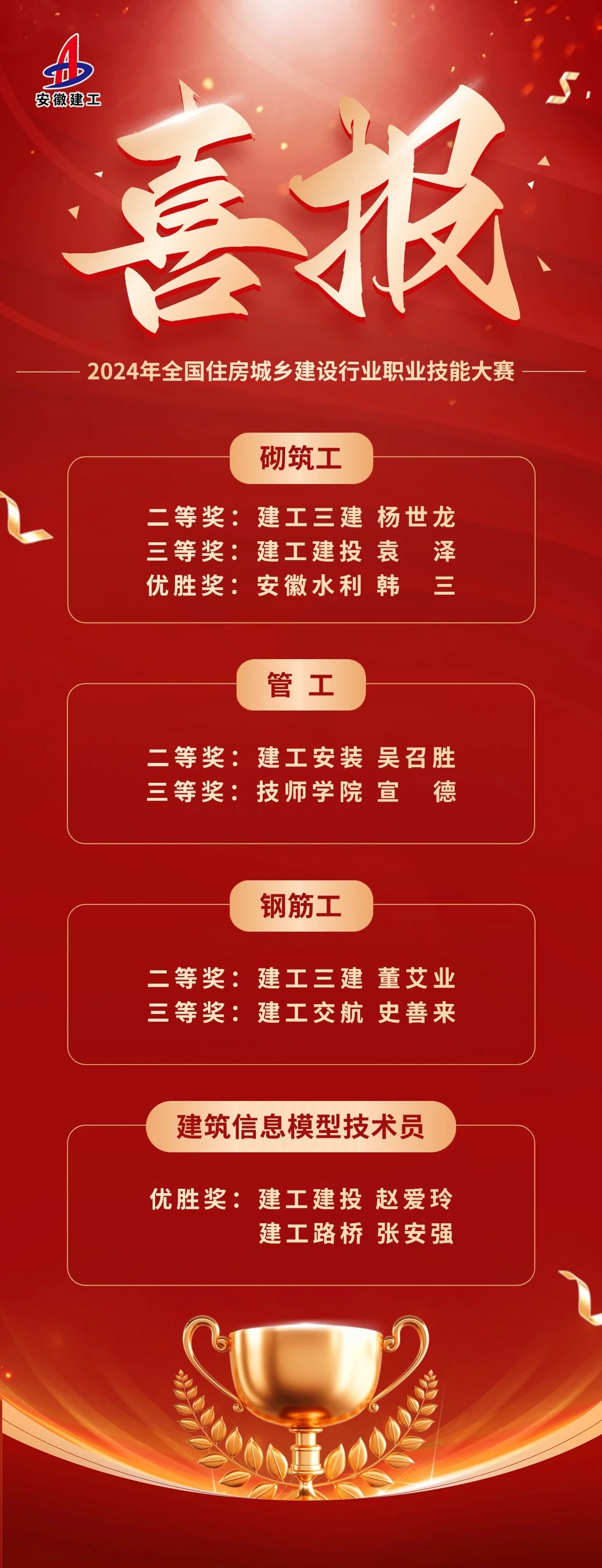 欢迎光临888集团(中国区)官方网站-Online Platform