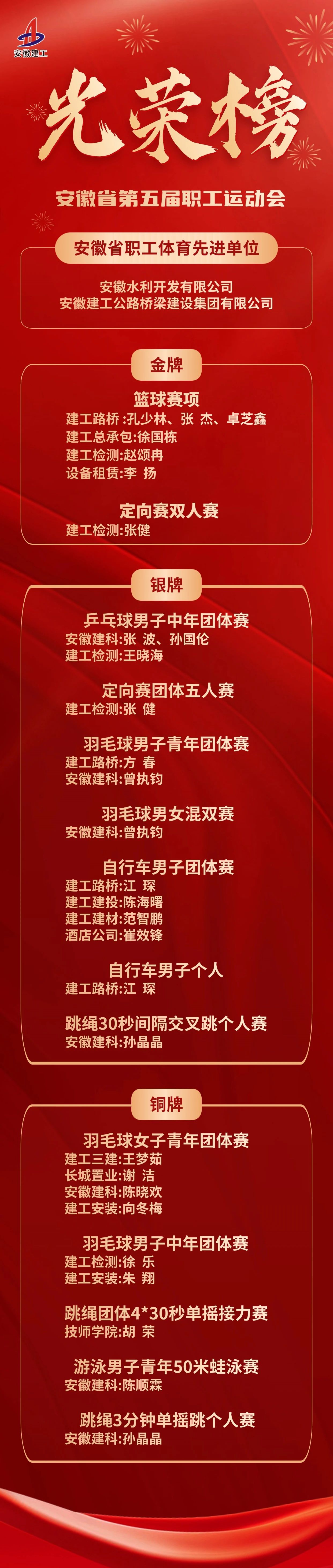 欢迎光临888集团(中国区)官方网站-Online Platform