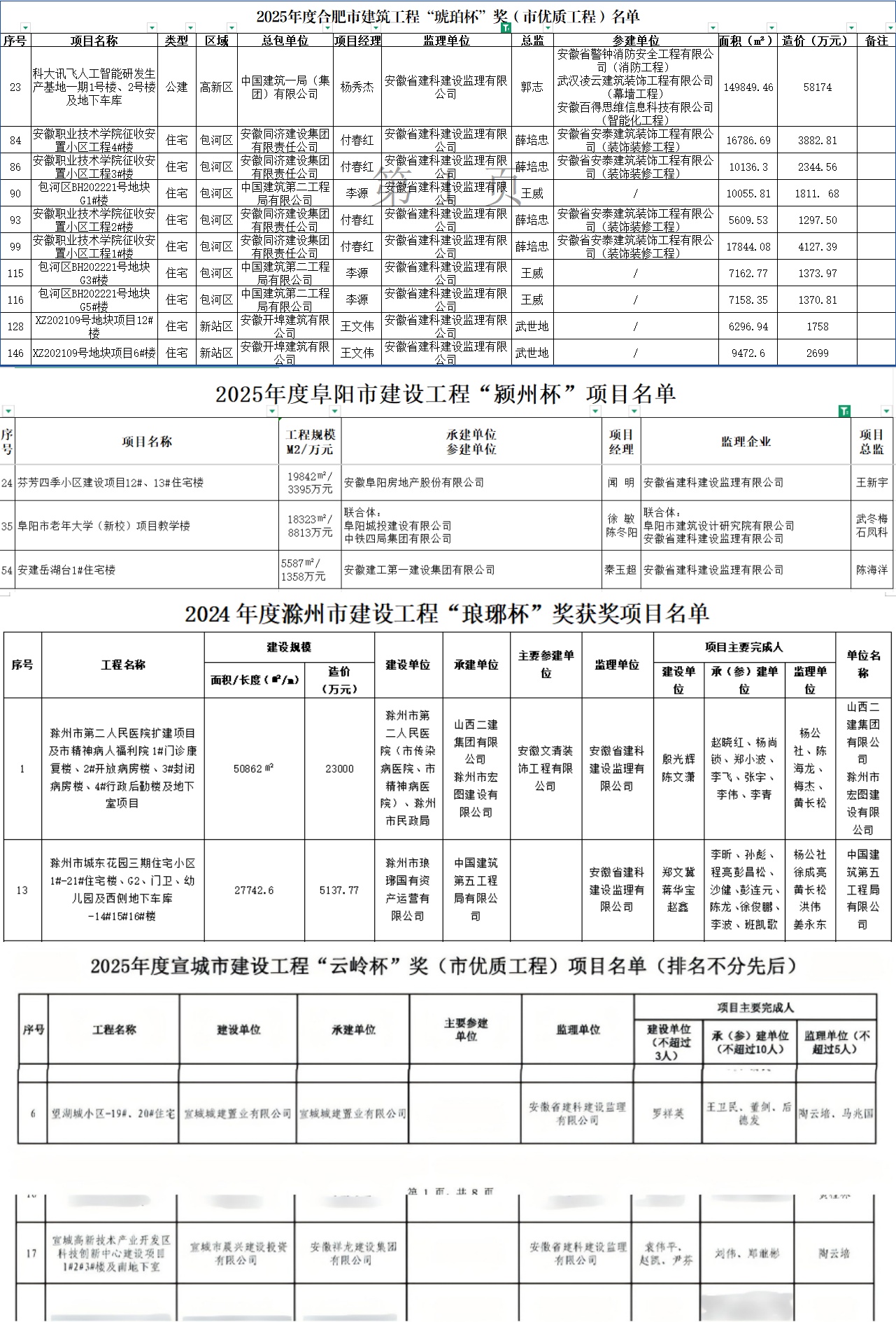 欢迎光临888集团(中国区)官方网站-Online Platform
