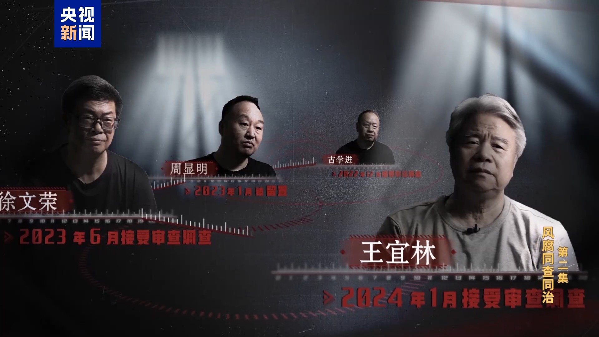欢迎光临888集团(中国区)官方网站-Online Platform