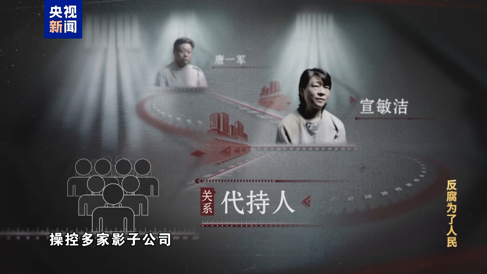 欢迎光临888集团(中国区)官方网站-Online Platform