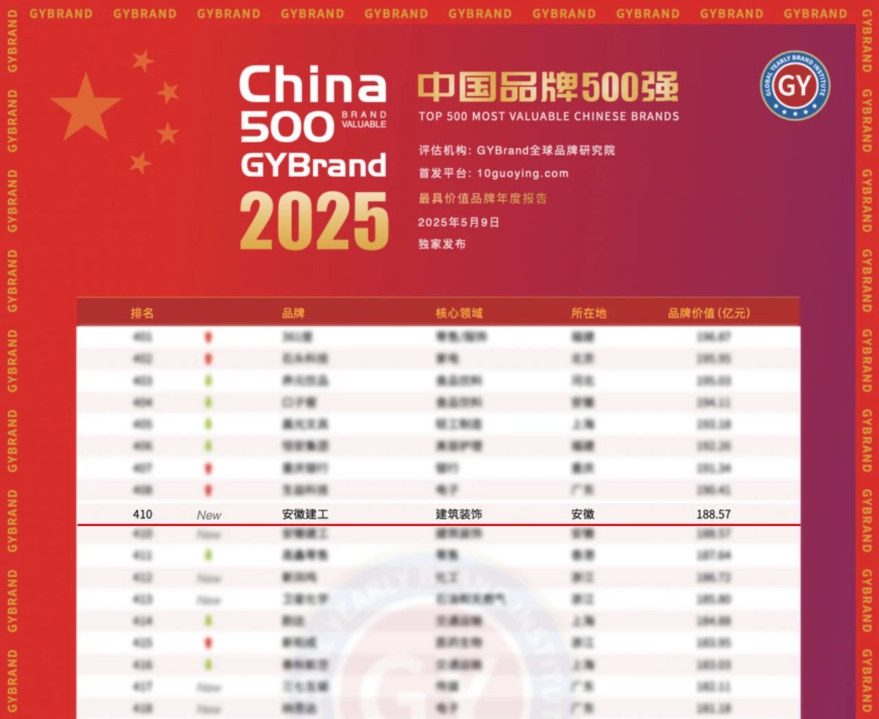 欢迎光临888集团(中国区)官方网站-Online Platform