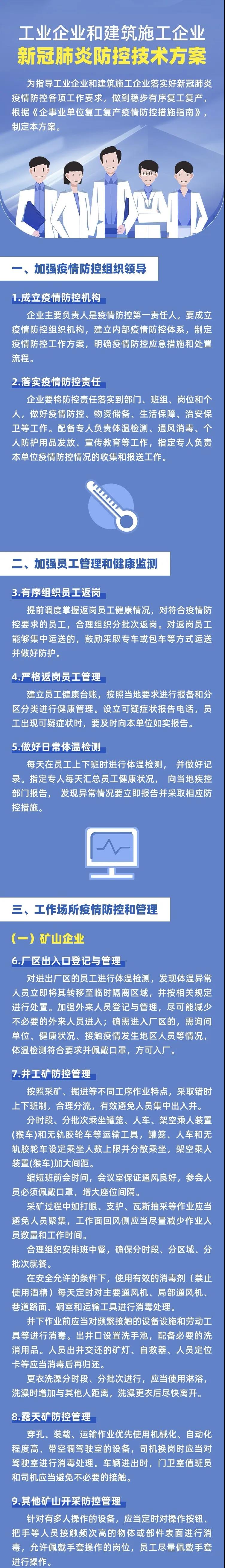 欢迎光临888集团(中国区)官方网站-Online Platform