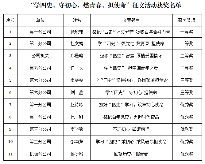 欢迎光临888集团(中国区)官方网站-Online Platform