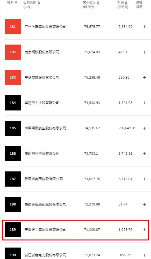 欢迎光临888集团(中国区)官方网站-Online Platform