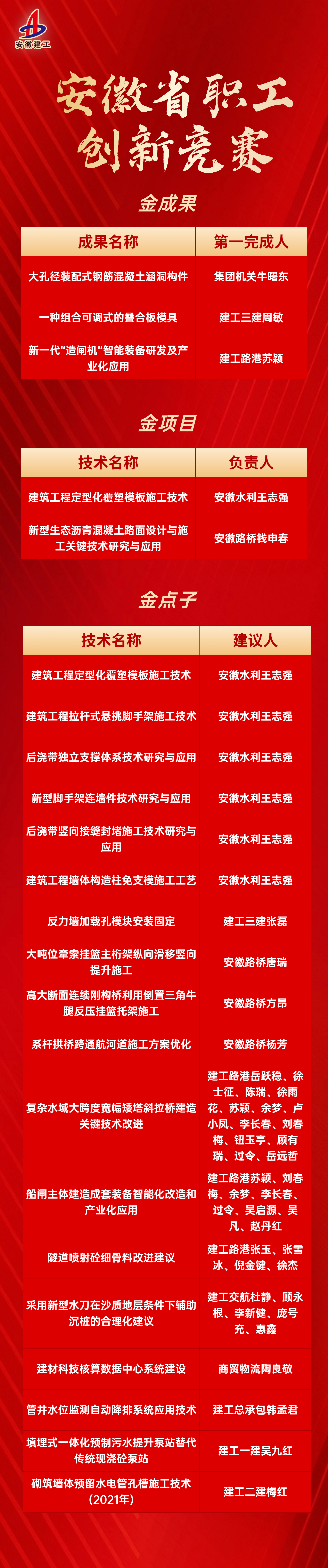 欢迎光临888集团(中国区)官方网站-Online Platform