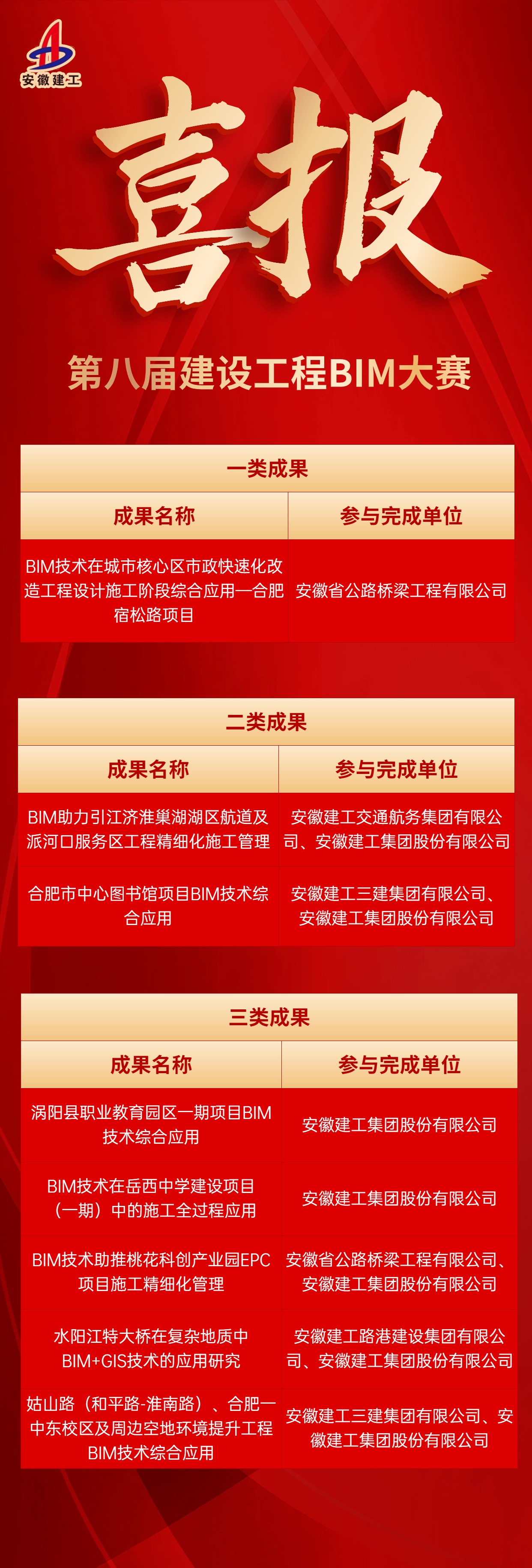 欢迎光临888集团(中国区)官方网站-Online Platform
