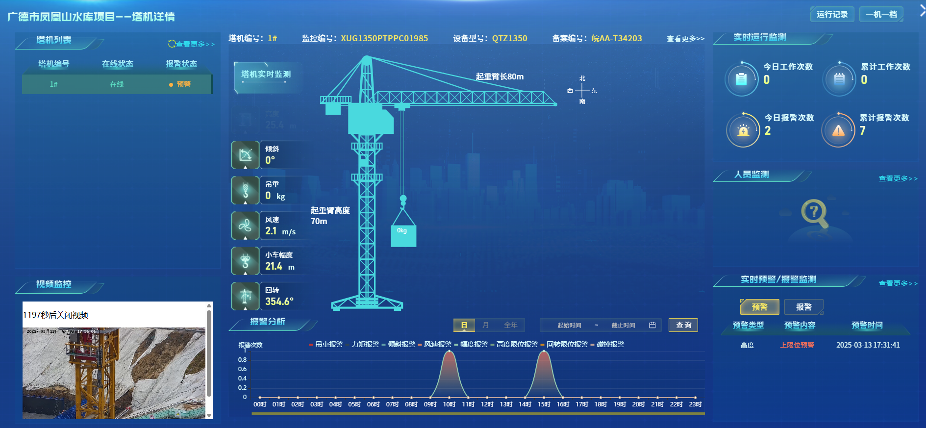 欢迎光临888集团(中国区)官方网站-Online Platform
