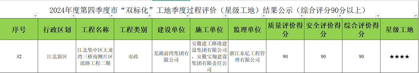 欢迎光临888集团(中国区)官方网站-Online Platform