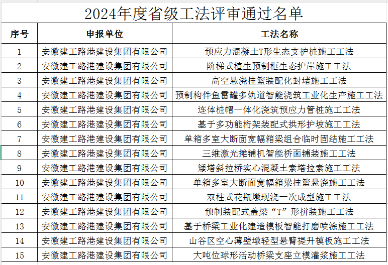 欢迎光临888集团(中国区)官方网站-Online Platform