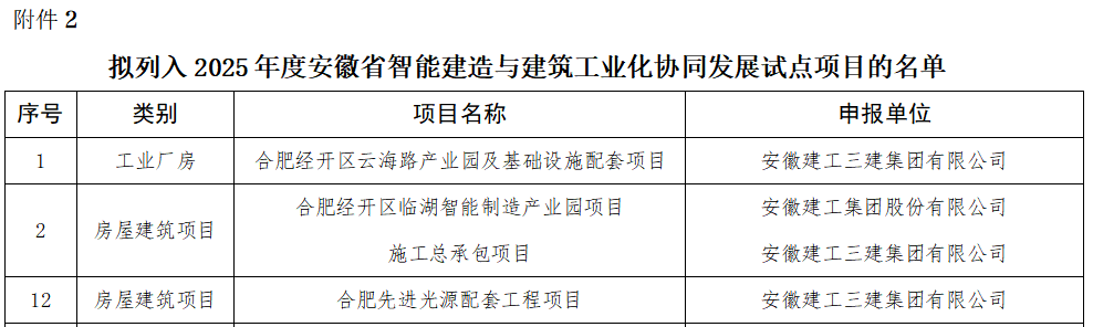 欢迎光临888集团(中国区)官方网站-Online Platform