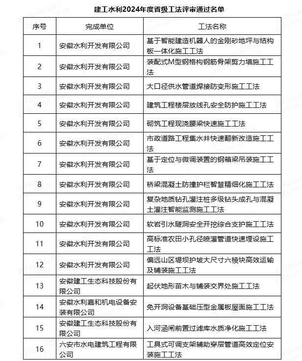 欢迎光临888集团(中国区)官方网站-Online Platform