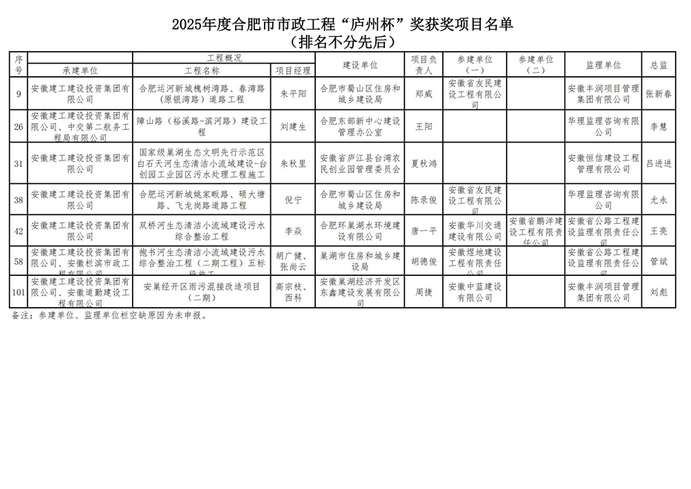 欢迎光临888集团(中国区)官方网站-Online Platform