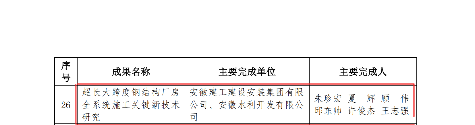 欢迎光临888集团(中国区)官方网站-Online Platform