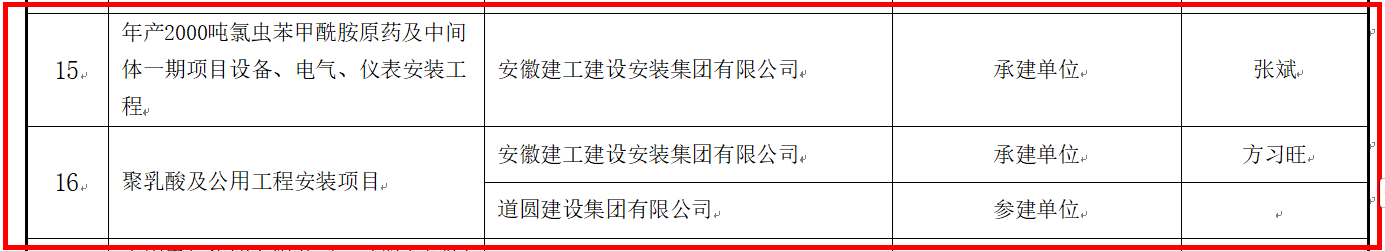 欢迎光临888集团(中国区)官方网站-Online Platform