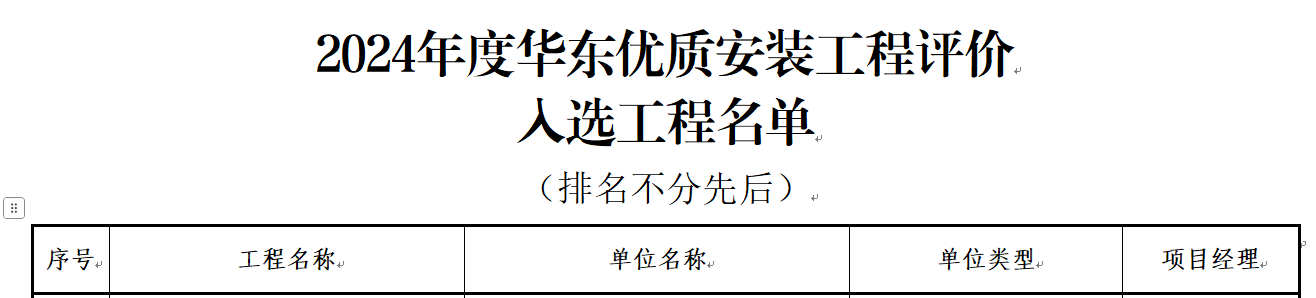 欢迎光临888集团(中国区)官方网站-Online Platform