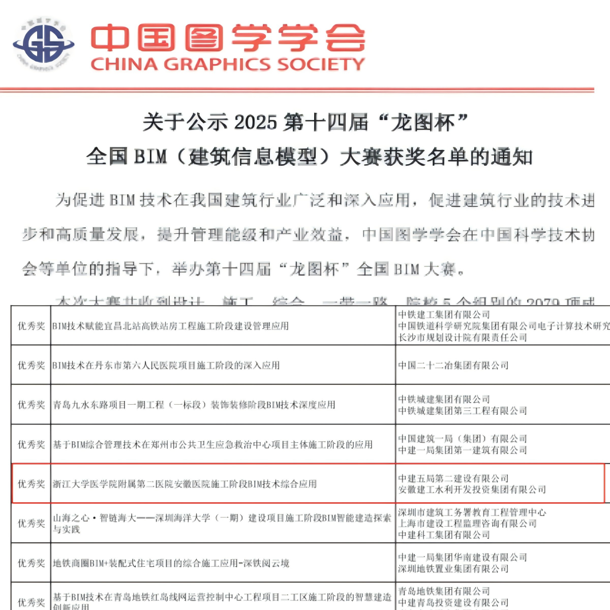 欢迎光临888集团(中国区)官方网站-Online Platform