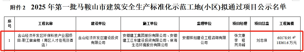 欢迎光临888集团(中国区)官方网站-Online Platform