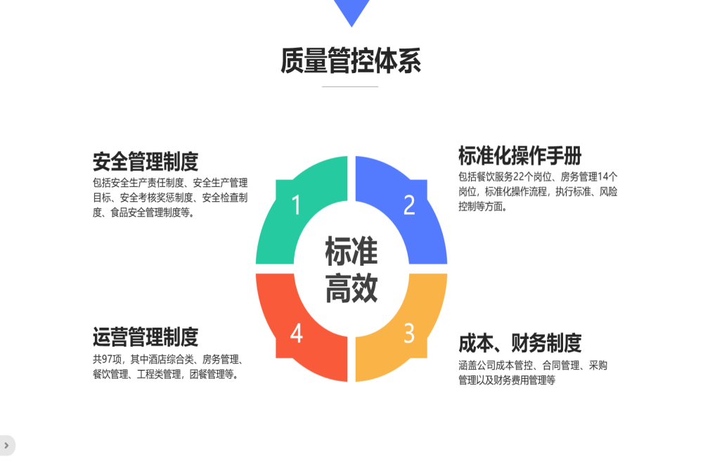 欢迎光临888集团(中国区)官方网站-Online Platform