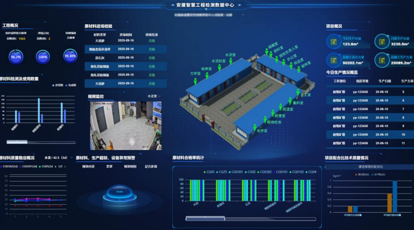 安建智慧工程检测管理平台。。。。。。。