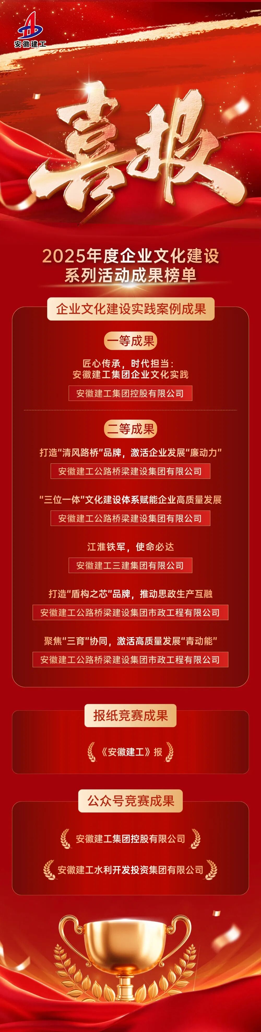 欢迎光临888集团(中国区)官方网站-Online Platform