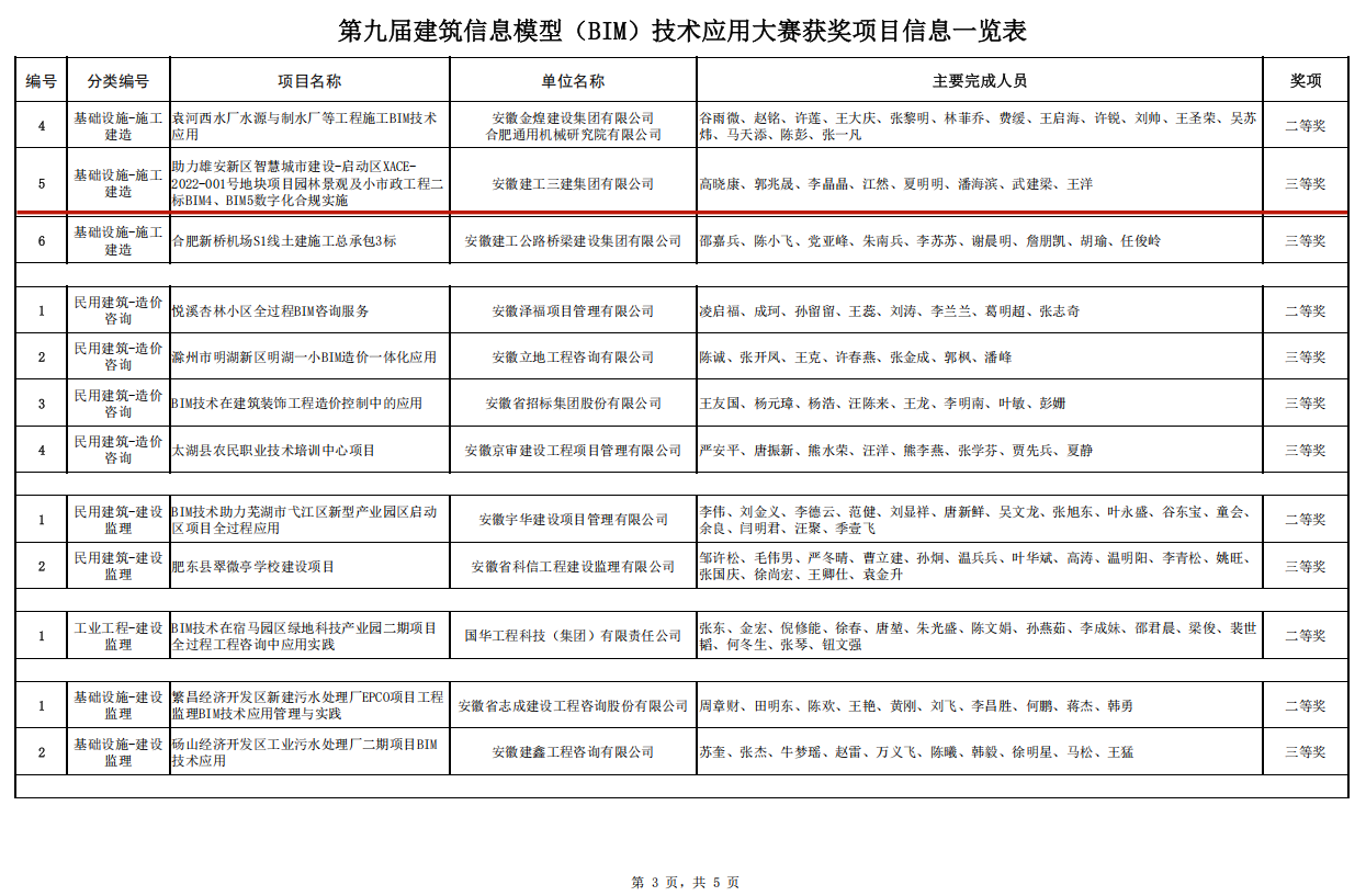 欢迎光临888集团(中国区)官方网站-Online Platform